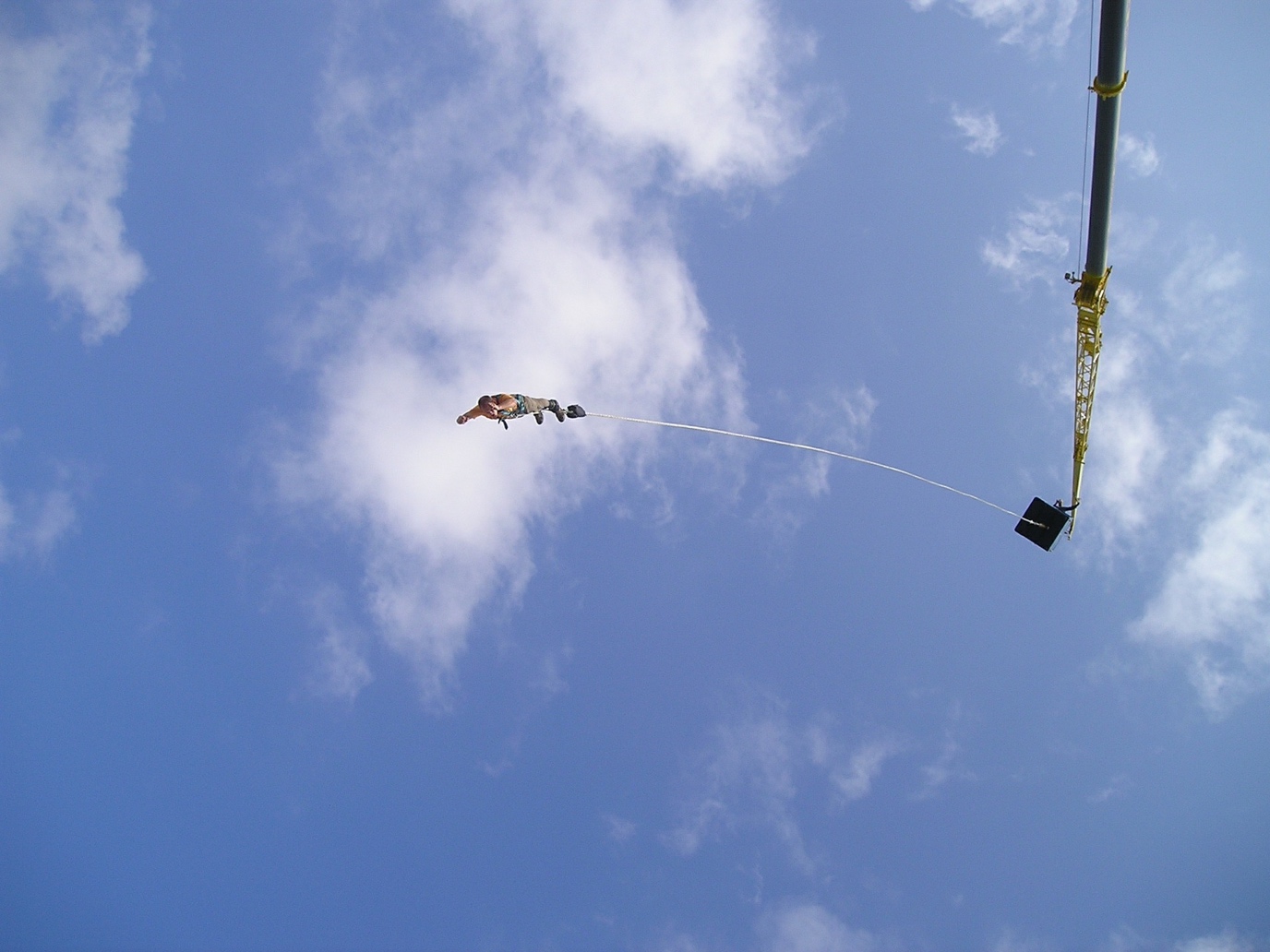 Rsi bungee jumping strategy