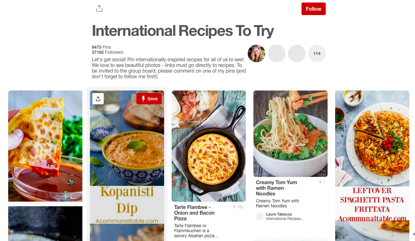 Anetta, The Wanderlust Kitchen – International Recipes to Try
